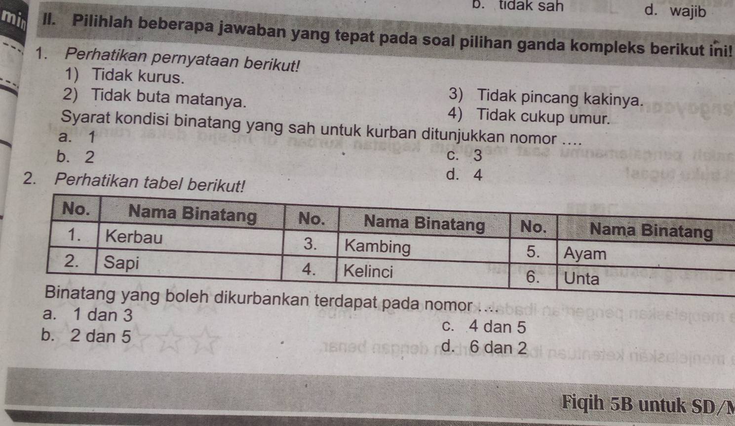 b. tidak sah d. wajib
mit II. Pilihlah beberapa jawaban yang tepat pada soal pilihan ganda kompleks berikut ini!
1. Perhatikan pernyataan berikut!
1) Tidak kurus. 3) Tidak pincang kakinya.
2) Tidak buta matanya. 4) Tidak cukup umur.
Syarat kondisi binatang yang sah untuk kurban ditunjukkan nomor ....
a. 1
b. 2 c. 3
d. 4
2. Perhatikan tabel berikut!
nkan terdapat pada nomor ....
a. 1 dan 3
c. 4 dan 5
b. 2 dan 5 d. 6 dan 2
Fiqih 5B untuk SD/M