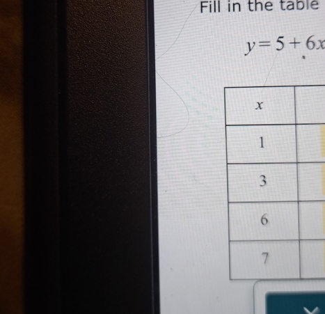 Fill in the table
y=5+6x