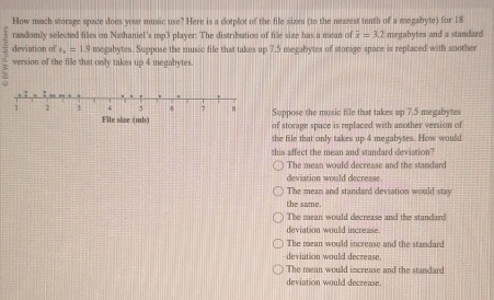 How much storage space does your music use? Here is a dotplot of the file sizes (to the nearest tenth of a megabyte) for 18
randomly selected files on Nathaniel's mp3 player: The distribution of file size has a mean of overline x=3.2 megabytes and a standard
deviation of t_1=1.9 megabytes. Suppose the music file that takes up 7.5 megabytes of storage space is replaced with another
version of the file that only takes up 4 megabytes.
-
Suppose the music file that takes up 7.5 megabytes
of stomage space is replaced with another version of
the file that only takes up 4 megabytes. How would
this affect the mean and standard deviation?
The mean would decrease and the standard
deviation would decrease
The mean and standard deviation would stay
the same.
The mean would decrease and the standard
deviation would increase.
The mean would increase and the standard
deviation would decrease.
The mean would increase and the standard
deviation would decrease.