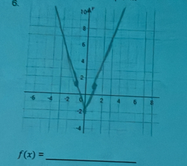 f(x)=
_