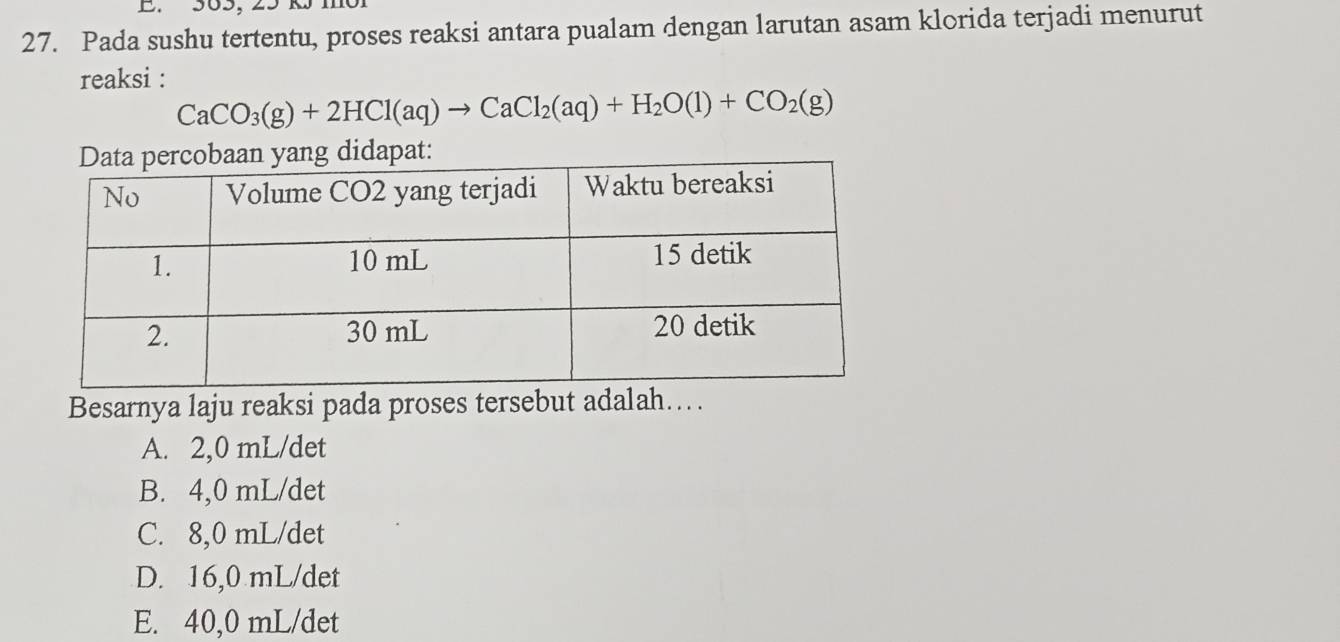 305, 2º k mó1
27. Pada sushu tertentu, proses reaksi antara pualam dengan larutan asam klorida terjadi menurut
reaksi :
CaCO_3(g)+2HCl(aq)to CaCl_2(aq)+H_2O(l)+CO_2(g)
Besarnya laju reaksi pada proses tersebut adalah….
A. 2,0 mL/det
B. 4,0 mL/det
C. 8,0 mL/det
D. 16,0 mL/det
E. 40,0 mL/det