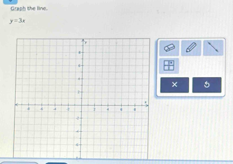 Graph the line.
y=3x
× S