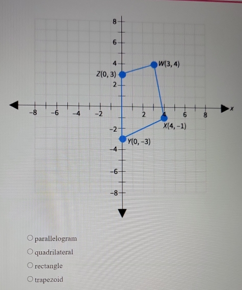 ×
parallelogram
quadrilateral
rectangle
trapezoid