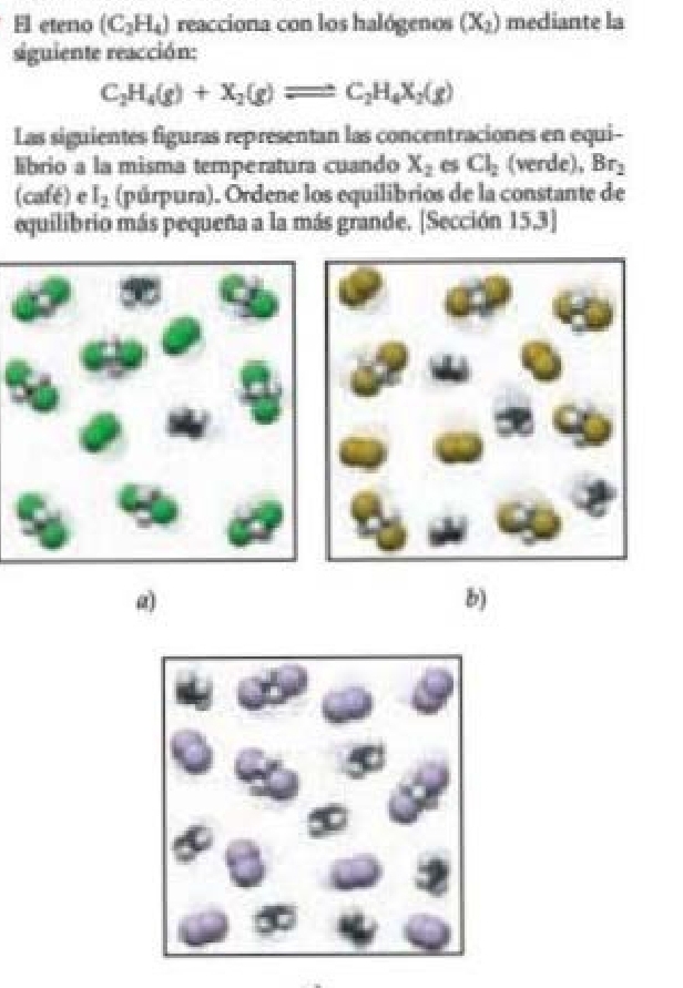 El eteno (C_2H_4) reacciona con los halógenos (X_2) mediante la 
siguiente reacción:
C_2H_4(g)+X_2(g)leftharpoons C_2H_4X_2(g)
Las siguientes figuras representan las concentraciones en equi- 
librio a la misma temperatura cuando X_2 es Cl_2 (verde), Br_2
(café) e I_2 (púrpura). Ordene los equilibrios de la constante de 
equilibrio más pequeña a la más grande. [Sección 15,3] 
@) 
b)
