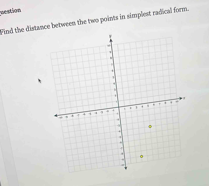 uestion 
Find the distance between the two points in simplest radical form.