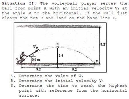 Situation II. The volleyball player serves the
ball from point A with an initial velocity V_0 at
the angle Ø to the horizontal. If the ball just
clears the net C and land on the base line B.
4. Determine the value of Ø.
5. Determine the initial velocity V_0
6. Determine the time to reach the highest
point with reference from the horizontal
surface .