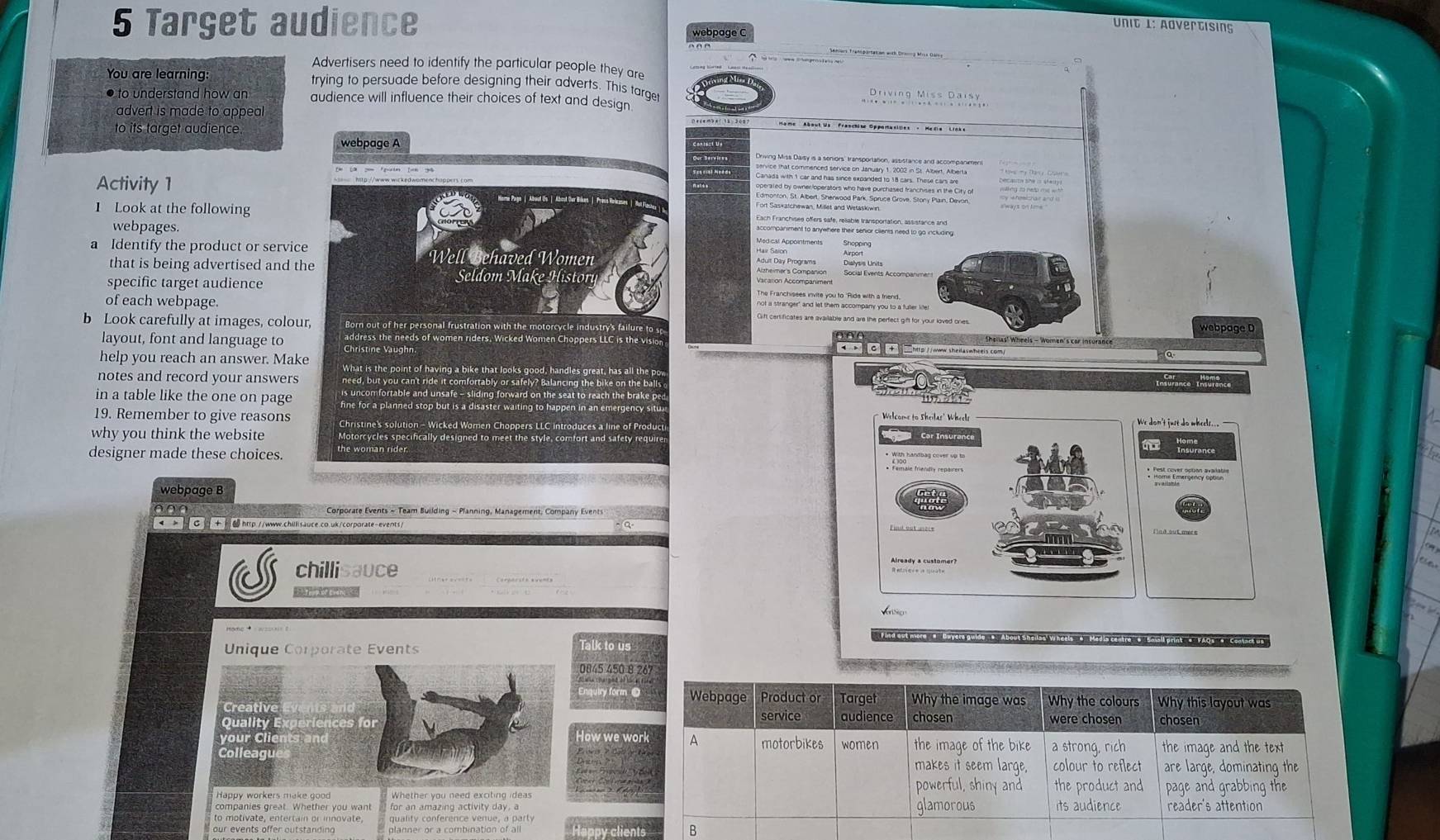 Target audience
Unit 1: Advertisin
webpage C
Advertisers need to identify the particular people they are
You are learning: trying to persuade before designing their adverts. This target
● to understand how an audience will influence their choices of text and design
advert is made to appeal
to its target audience
webpage A
Driving Miss Daisy is a seniors' transportation, assistance and accompaniment
service that commenced service on January 1, 2002 in St. Albiert, Alberta
Canada with 1 car and has since expanded to 18 cars. These cars are
Activity 1  Home Pagn |  About Us | About Our Bikes | Press Rolcases(  Nu Fo
I Look at the following Each Franchisee offers safe, reliable transportation, assistance and
webpages.
a Identify the product or service Well Behaved Women
that is being advertised and the  Seldom Make History
specific target audience The Franchisees invite you to 'Ride with a friend.
not a stranger" and let them accompany you to a fuller life!
of each webpage. Gift certificates are available and are the perfect gift for your loved ones webpage D
b Look carefully at images, colour, Born out of her personal frustration with the motorcycle industry's failure to Shellas! Wheels - Women's car insurance
layout, font and language to Christine Vaughn.
help you reach an answer. Make What is the point of having a bike that looks good, handles great, has all the po Infurance Infurance
notes and record your answers need, but you can't ride it comfortably or safely? Balancing the bike on the balls
in a table like the one on page is uncomfortable and unsafe - sliding forward on the seat to reach the brake pe
Welcome to Sheilas' Wheels
19. Remember to give reasons Christine's solution - Wicked Women Choppers LLC introduces a line of Produ
why you think the website Motorcycles specifically designed to meet the style, comfort and safety require C 'a    Car Insurance
Insurance
designer made these choices. the woman rider * With handbag cover up to
webpage B
<>htp.//www.chillisauce.co.uk/corporate-eve
chillisauce
Already a customer?
Find out more  = Duyers guldo _. About Shailas Whees  d . Madis centra. =. Bmail print ==. FAQs' ' Contact up
Unique Corporate Events Talk tous
0045 450 8 26
uiry form  
creatl
Quality 
your ClieHow we wo
Colleag 
companies great. Whether you want for an amazing activity day, a
quality conference venue, a part
our events offer outstanding planner or a combination of all