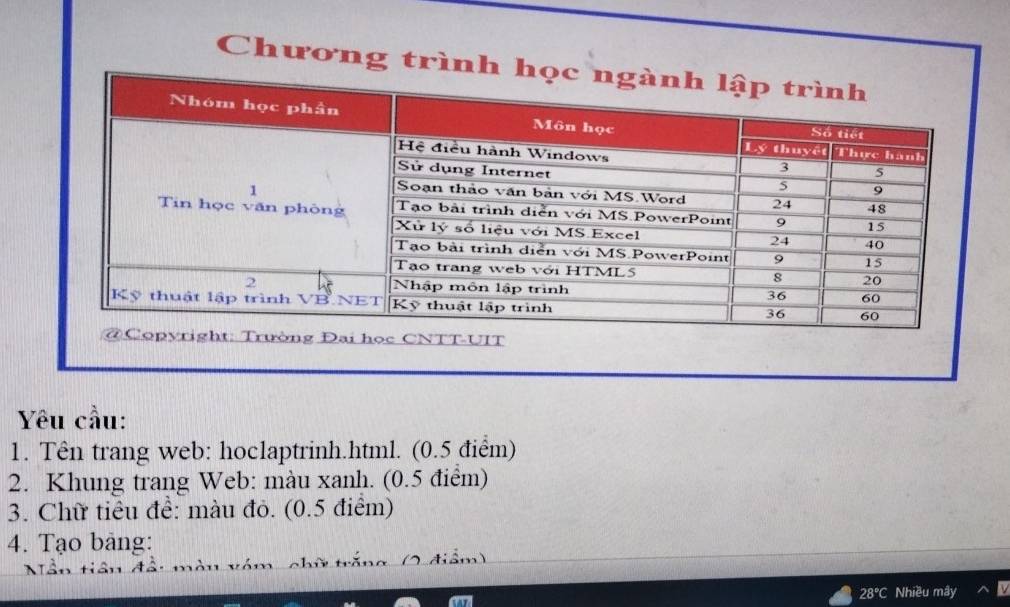 Chương 
Yêu cầu: 
1. Tên trang web: hoclaptrinh.html. (0.5 điểm) 
2. Khung trang Web: màu xanh. (0.5 điểm) 
3. Chữ tiêu để: màu đỏ. (0.5 điểm) 
4. Tạo bảng:
28°C Nhiều mây