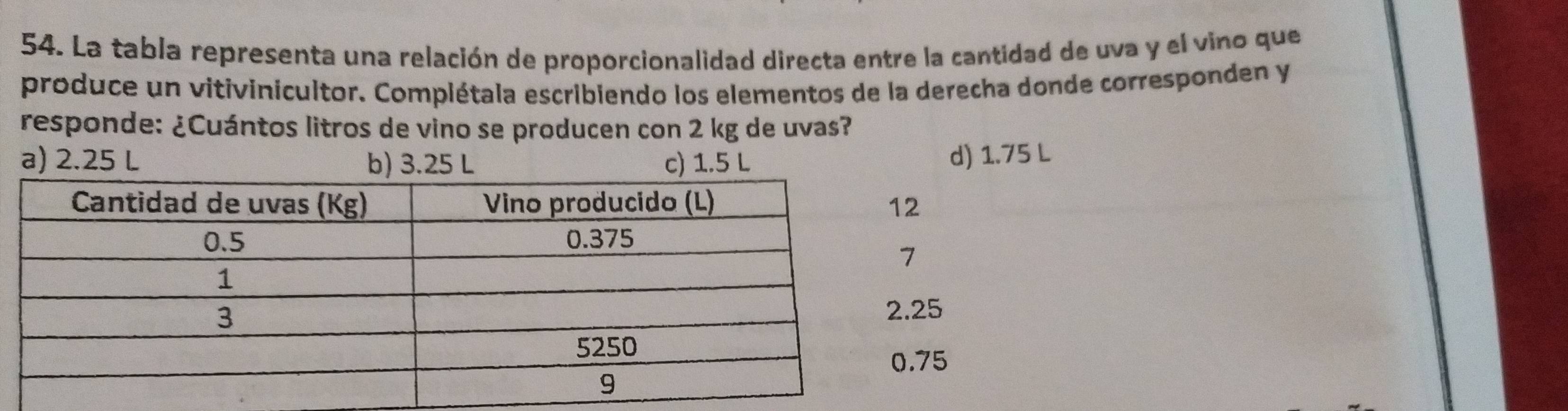 La tabla representa una relación de proporcionalidad directa entre la cantidad de uva y el vino que
produce un vitivinicultor. Compiétala escribiendo los elementos de la derecha donde corresponden y
responde: ¿Cuántos litros de vino se producen con 2 kg de uvas?
a) 2.25 L b) 3.25 L c) 1.5 L
d) 1.75 L
25
75