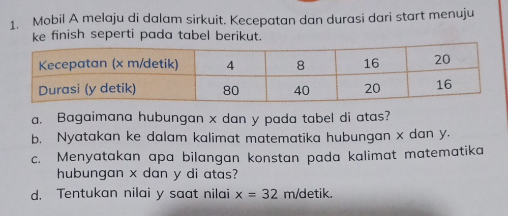 Mobil A melaju di dalam sirkuit. Kecepatan dan durasi dari start menuju 
ke finish seperti pada tabel berikut. 
a. Bagaimana hubungan x dan y pada tabel di atas? 
b. Nyatakan ke dalam kalimat matematika hubungan x dan y. 
c. Menyatakan apa bilangan konstan pada kalimat matematika 
hubungan x dan y di atas? 
d. Tentukan nilai y saat nilai x=32 m/detik.