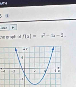 MATH 
isten 
the graph of f(x)=-x^2-4x-2.
-4