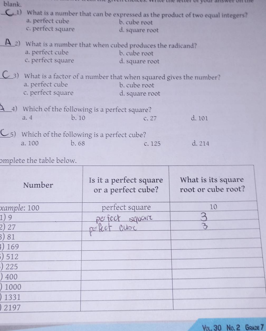 blank.
_1) What is a number that can be expressed as the product of two equal integers?
a. perfect cube b. cube root
c. perfect square d. square root
_2) What is a number that when cubed produces the radicand?
a. perfect cube b. cube root
c. perfect square d. square root
_3) What is a factor of a number that when squared gives the number?
a. perfect cube b. cube root
c. perfect square d. square root
_4) Which of the following is a perfect square?
a. 4 b. 10 c. 27 d. 101
_5) Which of the following is a perfect cube?
a. 100 b. 68 c. 125 d. 214
om
xa
1) 
2) 
3) 
4) 
) 5
) 2
) 4
) 1
) 1
) 2
Vol. 30 No. 2 Grade 7