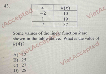 VietAc
;Accepte
Some values of the linear function k are
shown in the table above. What is the value of
k(4)
A) 22
B) 25
C) 27
VietAccepted
D) 28