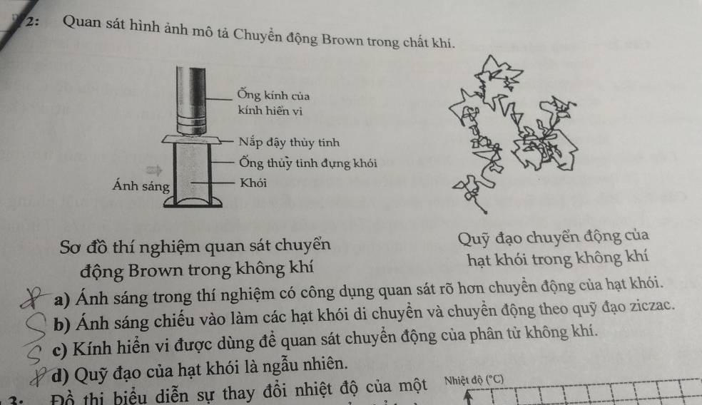 2: Quan sát hình ảnh mô tả Chuyền động Brown trong chất khí.
Sơ đồ thí nghiệm quan sát chuyển Quỹ đạo chuyển động của
động Brown trong không khí hạt khói trong không khí
a) Ánh sáng trong thí nghiệm có công dụng quan sát rõ hơn chuyển động của hạt khói.
b) Ánh sáng chiếu vào làm các hạt khói di chuyền và chuyền động theo quỹ đạo ziczac.
c) Kính hiển vi được dùng để quan sát chuyển động của phân tử không khí.
d) Quỹ đạo của hạt khói là ngẫu nhiên.
2. Đồ thị biểu diễn sự thay đổi nhiệt độ của một Nhiệt độ (^circ C)