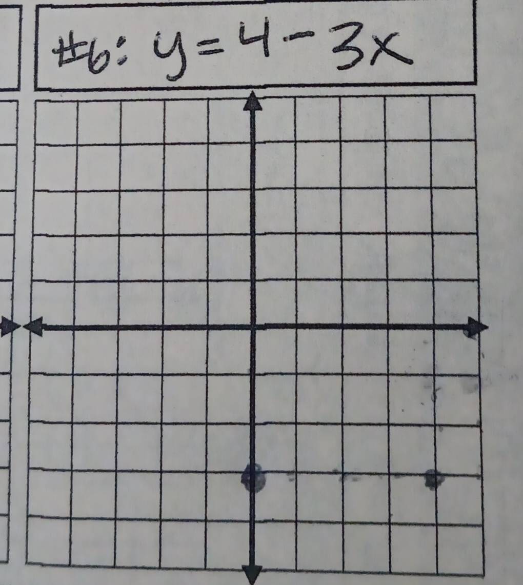 H6: y=4-3x