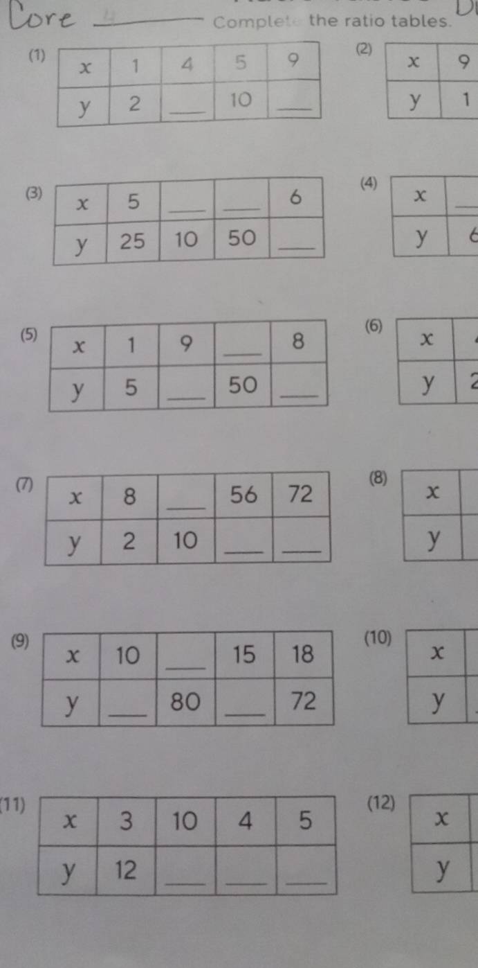 Complete the ratio tables. 
((2) 
((4) 
((6) 
((8) 

((10) 

(1(12)