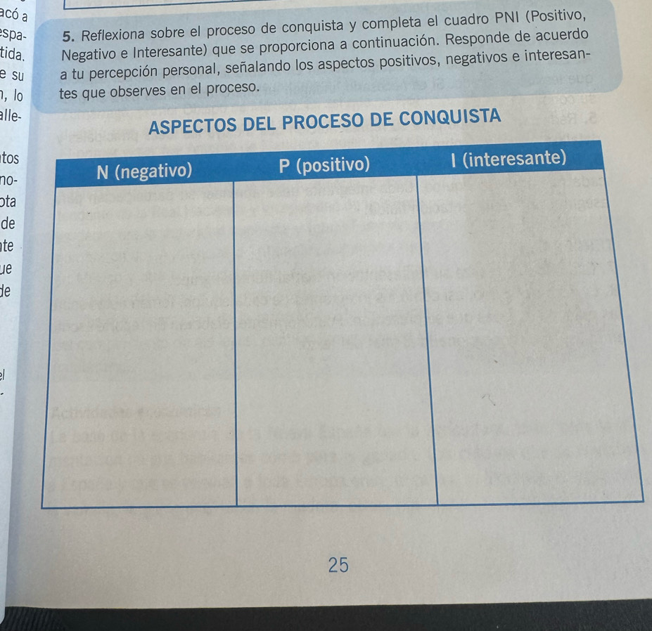 acó a 
spa 5. Reflexiona sobre el proceso de conquista y completa el cuadro PNI (Positivo, 
tida. Negativo e Interesante) que se proporciona a continuación. Responde de acuerdo 
e su a tu percepción personal, señalando los aspectos positivos, negativos e interesan- 
n, lo tes que observes en el proceso. 
alle- 
CTOS DEL PROCESO DE CONQUISTA 
tos 
no- 
ota 
de 
t 
ue 
de 
25