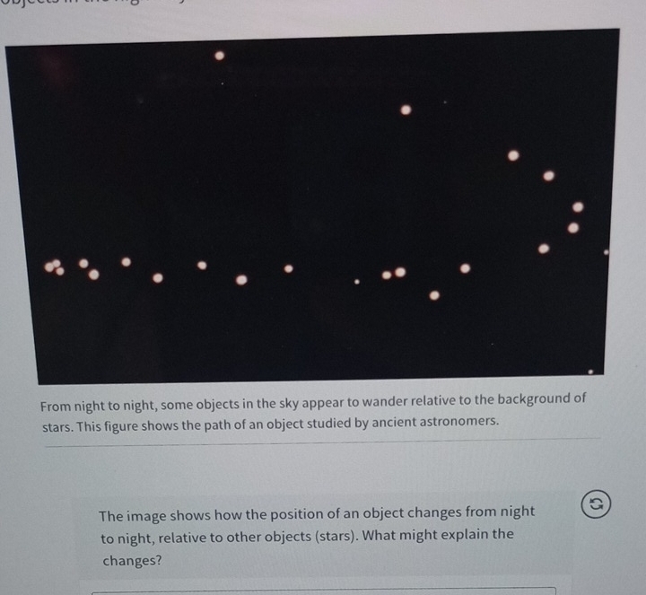 From night to night, some objects in the sky appear to wander relative to the background of 
stars. This figure shows the path of an object studied by ancient astronomers. 
The image shows how the position of an object changes from night a 
to night, relative to other objects (stars). What might explain the 
changes?