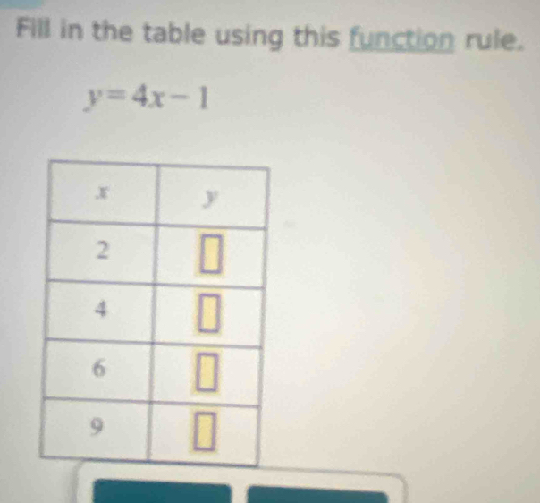 Fill in the table using this function rule.
y=4x-1