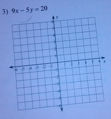 9x-5y=20