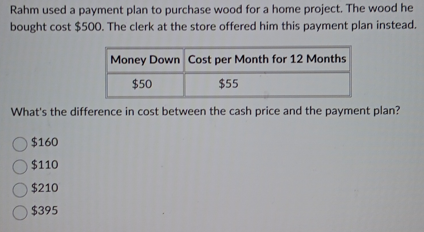 Rahm used a payment plan to purchase wood for a home project. The wood he
bought cost $500. The clerk at the store offered him this payment plan instead.
What's the difference in cost between the cash price and the payment plan?
$160
$110
$210
$395