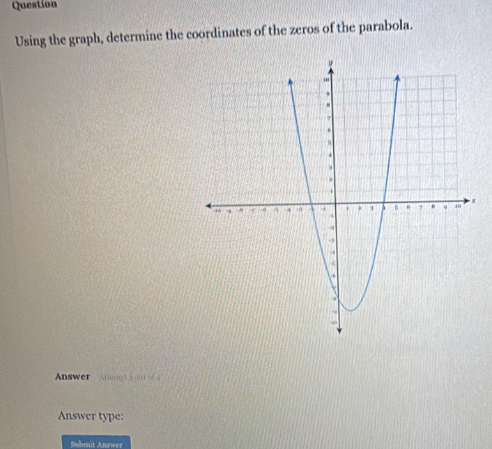 Question 
Using the graph, determine the coordinates of the zeros of the parabola.
x
Answer - Atempt 1 b11 of 2 
Answer type: 
Submit Answer