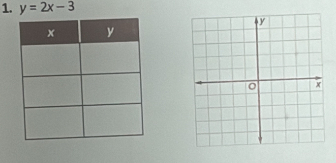 y=2x-3