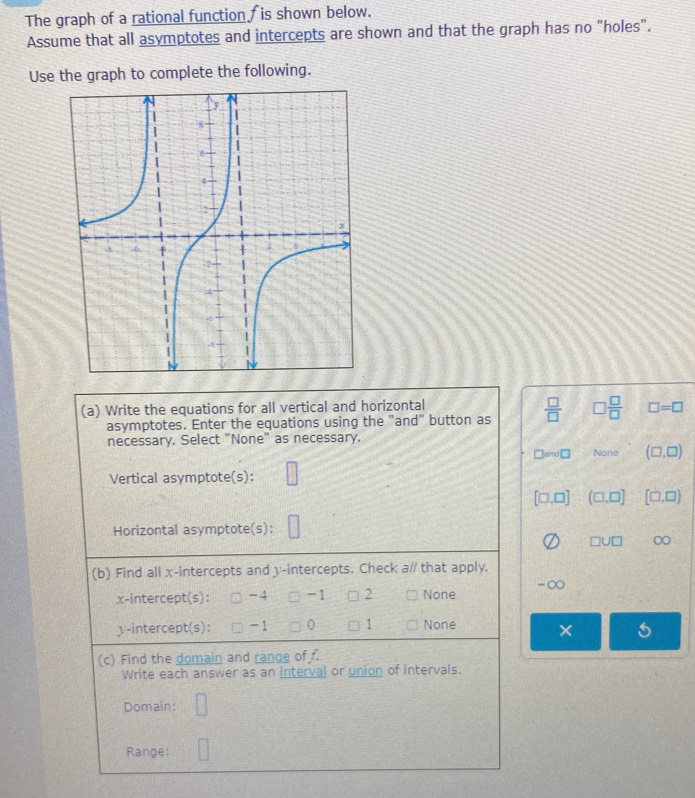 The graph of a rational function is shown below.
Assume that all asymptotes and intercepts are shown and that the graph has no "holes".
Use the graph to complete the following.
(a) Write the equations for all vertical and horizontal
asymptotes. Enter the equations using the "and" button as  □ /□   □  □ /□   □ =□
necessary. Select "None" as necessary.
□ and□ None (□ ,□ )
Vertical asymptote(s):
[□ ,□ ] (□ ,□ ] [□ ,□ )
Horizontal asymptote(s):
□ U□
(b) Find all x-intercepts and y-intercepts. Check a// that apply.
x-intercept(s): -4 - 1 2 None - ∞
y-intercept(s): -1 0 1 None ×
(c) Find the domain and range of f.
Write each answer as an interval or union of intervals.
Domain: □ 
Range: