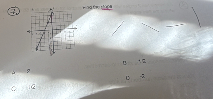 Find the slope
B -112
A 2
D -2
C 1/2