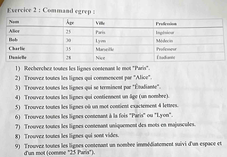 Command egrep : 
1) Recherchez toutes les lignes contenant le mot "Paris". 
2) Trouvez toutes les lignes qui commencent par "Alice". 
3) Trouvez toutes les lignes qui se terminent par "Étudiante". 
4) Trouvez toutes les lignes qui contiennent un âge (un nombre). 
5) Trouvez toutes les lignes où un mot contient exactement 4 lettres. 
6) Trouvez toutes les lignes contenant à la fois "Paris" ou "Lyon". 
7) Trouvez toutes les lignes contenant uniquement des mots en majuscules. 
8) Trouvez toutes les lignes qui sont vides. 
9) Trouvez toutes les lignes contenant un nombre immédiatement suivi d'un espace et 
d'un mot (comme ' 25 Paris").