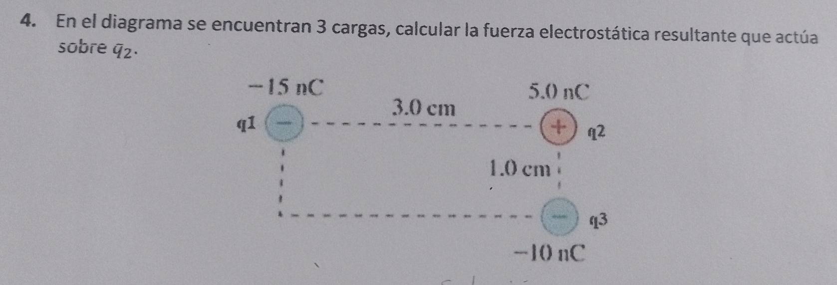 En el diagrama se encuentran 3 cargas, calcular la fuerza electrostática resultante que actúa 
sobre q2.