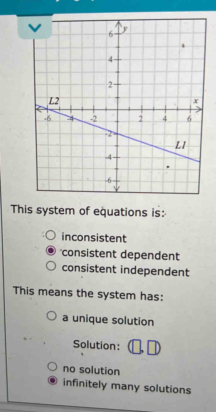 This system of equations is:
inconsistent
consistent dependent
consistent independent
This means the system has:
a unique solution
Solution:
no solution
infinitely many solutions