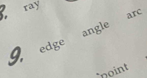 ray 
arc 
angle 
9. edge . 
noint