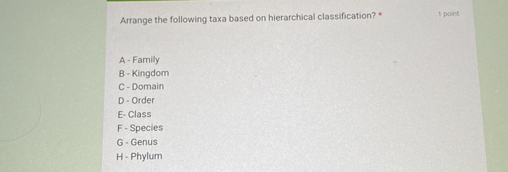 Arrange the following taxa based on hierarchical classification? * 1 point
A - Family
B - Kingdom
C - Domain
D - Order
E- Class
F - Species
G - Genus
H - Phylum