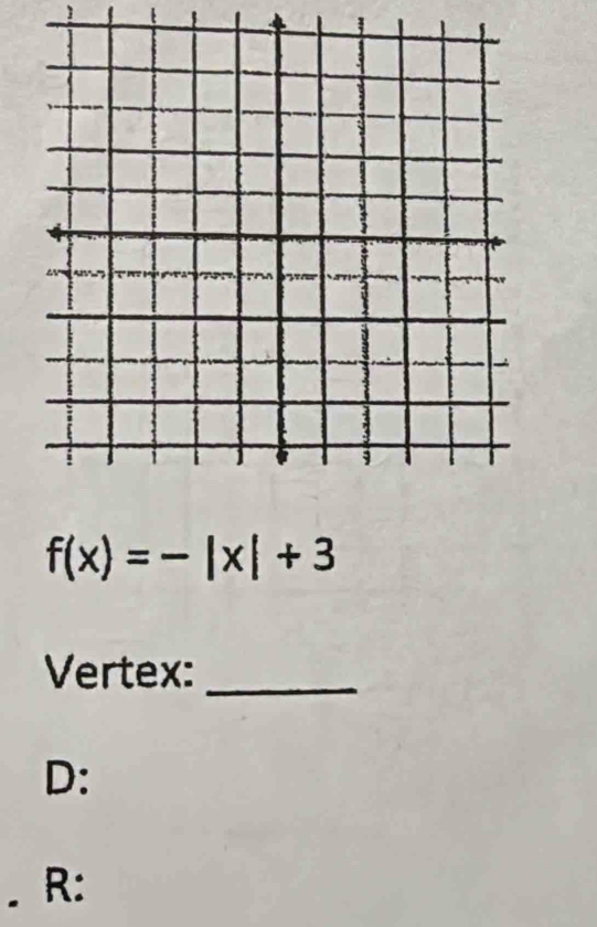 f(x)=-|x|+3
Vertex:_ 
D: 
R: