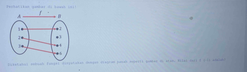 Perhatikan gambar di bawah ini! 
Diketahui sebuah fungsi dinyatakan dengan diagram panah seperti gambar di atas. Nilai dari f(-1) adalah?