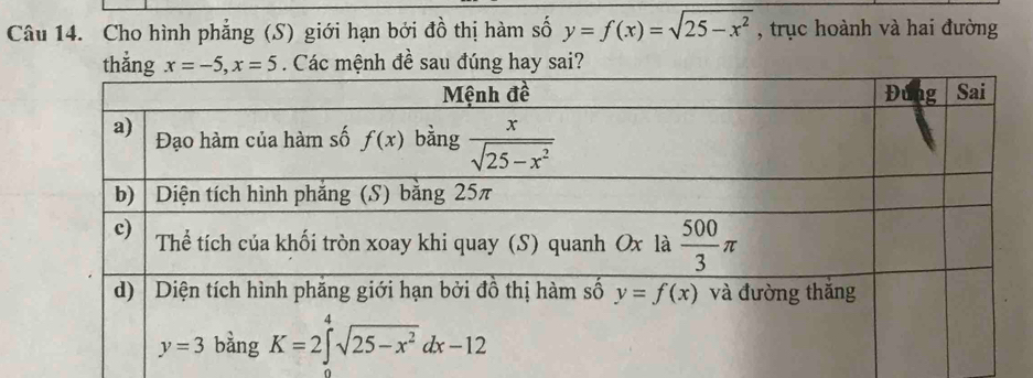 Cho hình phẳng (S) giới hạn bởi đồ thị hàm số y=f(x)=sqrt(25-x^2) , trục hoành và hai đường
nh đề sau đúng hay sai?