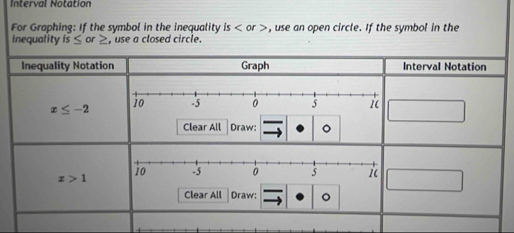 Interval Notation 
For Graphing: If the symbol in the inequality is or , use an open circle. If the symbol in the 
inequality is ≤ or ≥ , use a closed circle. 
Inequality Notation Graph Interval Notation
x≤ -2
Clear All Draw:
x>1
Clear All Draw: