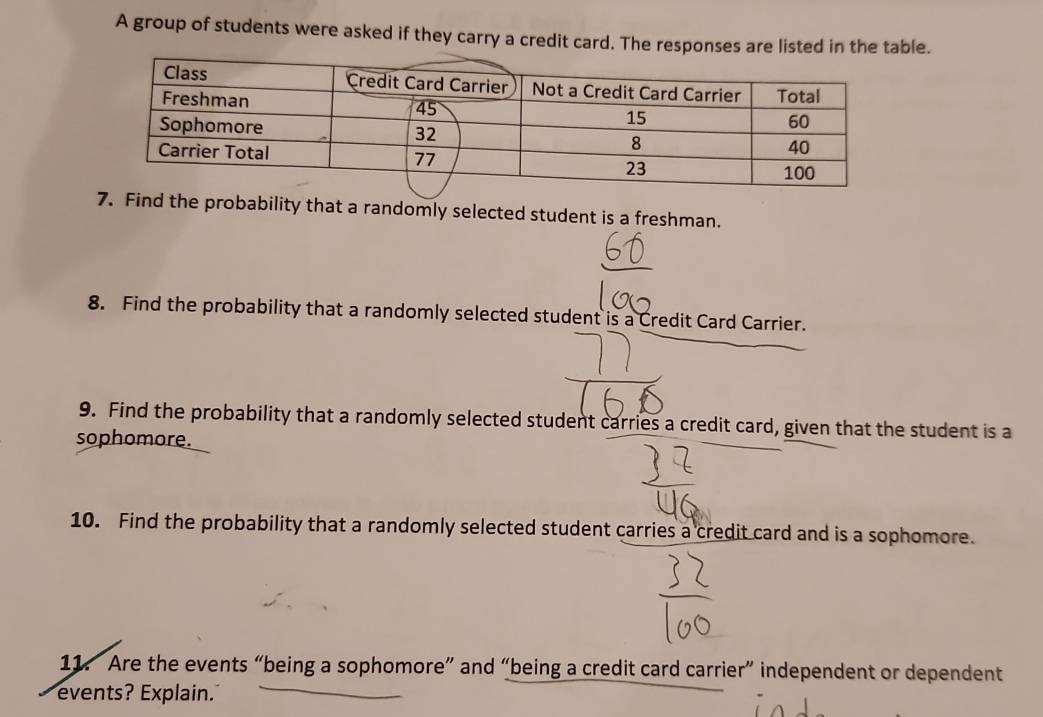 A group of students were asked if they carry a credit card. The responses are listed in the table. 
7. Find the probability that a randomly selected student is a freshman. 
8. Find the probability that a randomly selected student is a Credit Card Carrier. 
9. Find the probability that a randomly selected student carries a credit card, given that the student is a 
sophomore. 
10. Find the probability that a randomly selected student carries a credit card and is a sophomore. 
11. Are the events “being a sophomore” and “being a credit card carrier” independent or dependent 
events? Explain.