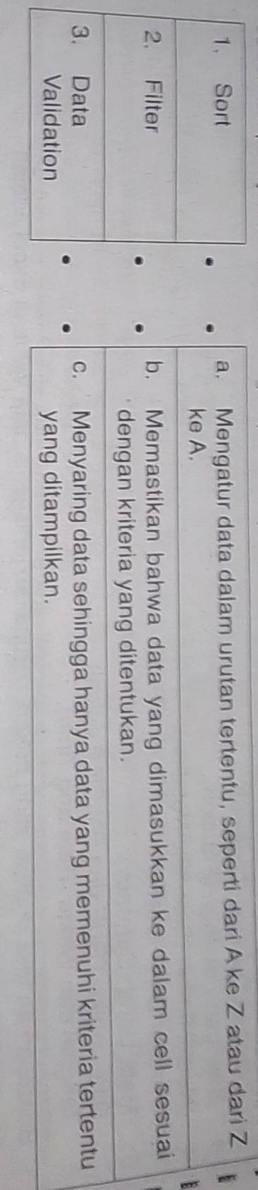 Mengatur data dalam urutan tertentu, seperti dari A ke Z atau dari Z
ke A. 

b. Memastikan bahwa data yang dimasukkan ke dalam cell sesuai 
dengan kriteria yang ditentukan. 
c. Menyaring data sehingga hanya data yang memenuhi kriteria tertentu 
yang ditampilkan.