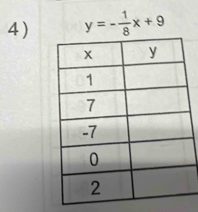 y=- 1/8 x+9