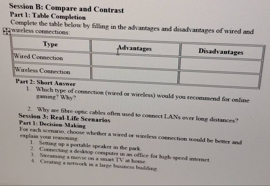 Session B: Compare and Contrast 
Part 1: Table Completion 
Complete the table below by filling in the advantages and disadvantages of wired and 
wireless connections: 
e of connection (wired or wireless) would you recommend for online 
gaming? Why? 
2. Why are fibre-optic cables often used to connect LANs over long distances? 
Session 3: Real-Life Scenarios 
Part 1: Decision-Making 
For each scenario, choose whether a wired or wireless connection would be better and 
explain your reasoning: 
1. Setting up a portable speaker in the park. 
2. Connecting a desktop computer in an office for high-speed internet. 
3. Streaming a movie on a smart TV at home. 
4. Creating a network in a large business building.