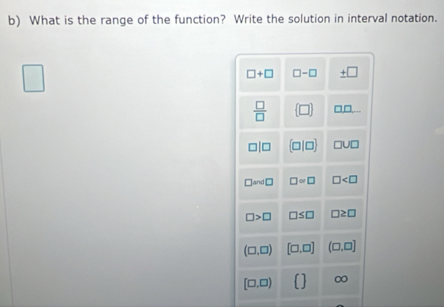 What is the range of the function? Write the solution in interval notation.
□ +□ □ -□ _ +
 □ /□    □  □ ,□ ,...
□  □ |□  □ U□
□ and□ □ or□ □
□ >□ □ ≤ □ □ ≥ □
(□ ,□ ) [□ ,□ ] (□ ,□ ]
[□ ,□ ) ∈fty