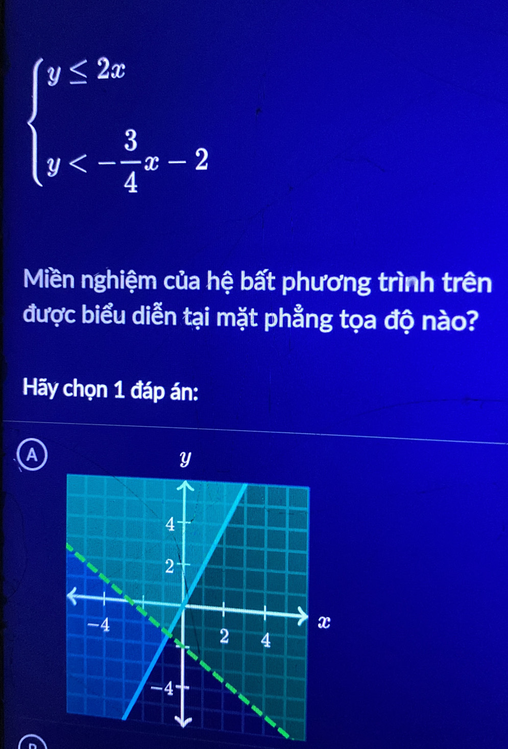 beginarrayl y≤ 2x y<- 3/4 x-2endarray.
Miền nghiệm của hệ bất phương trình trên 
được biểu diễn tại mặt phẳng tọa độ nào? 
Hãy chọn 1 đáp án: 
A