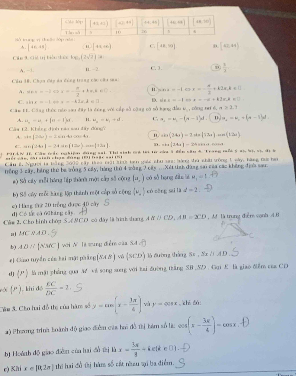 Số trung vị th
A. [46,48). [44;46). C. [48;50) D. [42,44)
Cầu 9. Giá trị biểu thức log _3(2sqrt(2)) là:
A. -3. B. -2 C. 3. D  3/2 .
Câu 10. Chọn đáp án đúng trong các câu sau:
B. sin x=-1
A. sin x=-1 x=- π /2 +kπ ,k∈ □ . x=- π /2 +k2π ,k∈ □ .
C. sin x=-1 < <tex>x=-k2π ,k∈ D.
D. sin x=-1 x=-π +k2π ,k∈ □ .
Câu 11. Công thức nào sau đây là đùng với cấp số cộng có số hạng đầu u_1 , cōng sai d, n≥ 2.7
A. u_n=u_1+(n+1)d. B. u_n=u_1+d, C. u_n=u_1-(n-1)d. D. u_n=u_1+(n-1)d.
Câu 12. Khẳng định nào sau đây đủng?
A. sin (24a)=2sin 4a cos4a. B sin (24a)=2sin (12a).cos (12a).
D. sin (24a)=24sin a.
C. sin (24a)=24sin (12a).cos (12a). cos a
PHẢN II. Câu trắc nghiệm đúng sai. Thí sinh trả lời từ câu 1 đến câu 4. Trong mỗi  a),b),c),a) i
mỗi cầu, thí sinh chọn đúng (D) hoặc sai (S)
Câu 1. Người ta trồng 3600 cây theo một hình tam giác như sau: hàng thứ nhất trồng 1 cây, hãng thứ hai
trồng 3 cây, hàng thứ ba trồng 5 cây, hàng thứ 4 trồng 7 cây ..Xét tính đúng sai của các khăng định sau:
a) Số cây mỗi hàng lập thành một cấp số cộng (u_n) có số hạng đầu là u_1=1
b) Số cây mỗi hàng lập thành một cấp số cộng (u_n) có công sai là d=2.
e) Hàng thứ 20 trồng được 40 cây
d) Có tất cả 60hàng cây.
Cầu 2. Cho hình chóp S.A BCD có đáy là hình thang ABparallel CD,AB=2CD , M là trung điểm cạnh A B
a) MCparallel AD
b) ADparallel (NMC) với N là trung điểm của SA
e) Giao tuyến của hai mặt phẳng (SAB) và (SCD) là đường thắng Sx,Sxparallel AD
d) (P) là mặt phẳng qua M và song song với hai đường thẳng SB ,SD . Gọi E là giao điểm của CD
với (P ), khi đó  EC/DC =2.
Câu 3. Cho hai đồ thị của hàm số y=cos (x- 3π /4 ) và y=cos x , khi đó:
a) Phương trình hoành độ giao điểm của hai đồ thị hàm số là: cos (x- 3π /4 )=cos x
b) Hoành độ giao điểm của hai đồ thị là x= 3π /8 +kπ (k∈ □ )
c) Khi x∈ [0;2π ] thì hai đồ thị hàm số cắt nhau tại ba điểm.