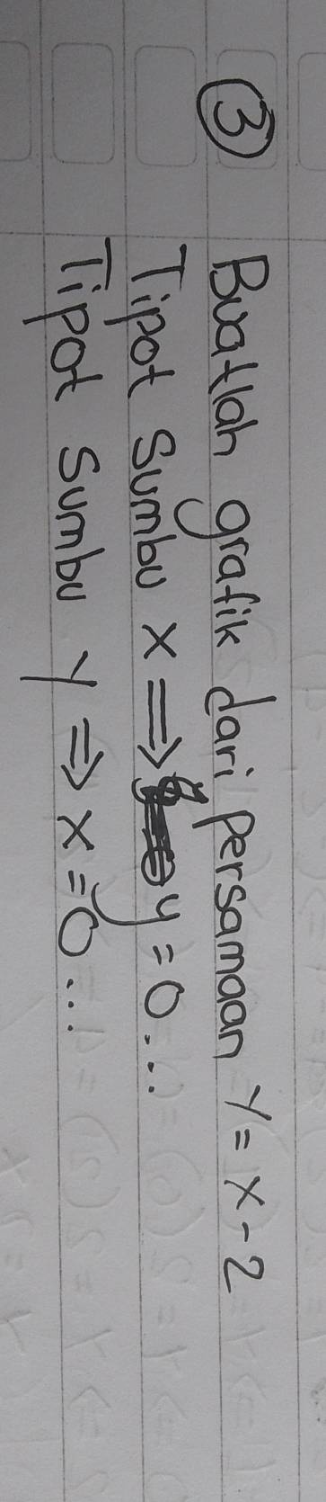 ③ Buatlah grafik dari persamaan y=x-2
y=0
Tipot Sumbo x=. 
Tipot Sumbo y
x=0...