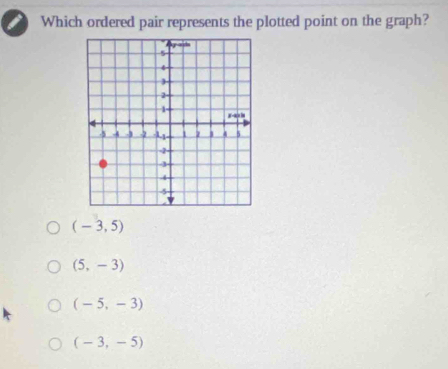 Which ordered pair represents the plotted point on the graph?
(-3,5)
(5,-3)
(-5,-3)
(-3,-5)