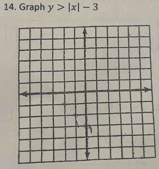 Graph y>|x|-3