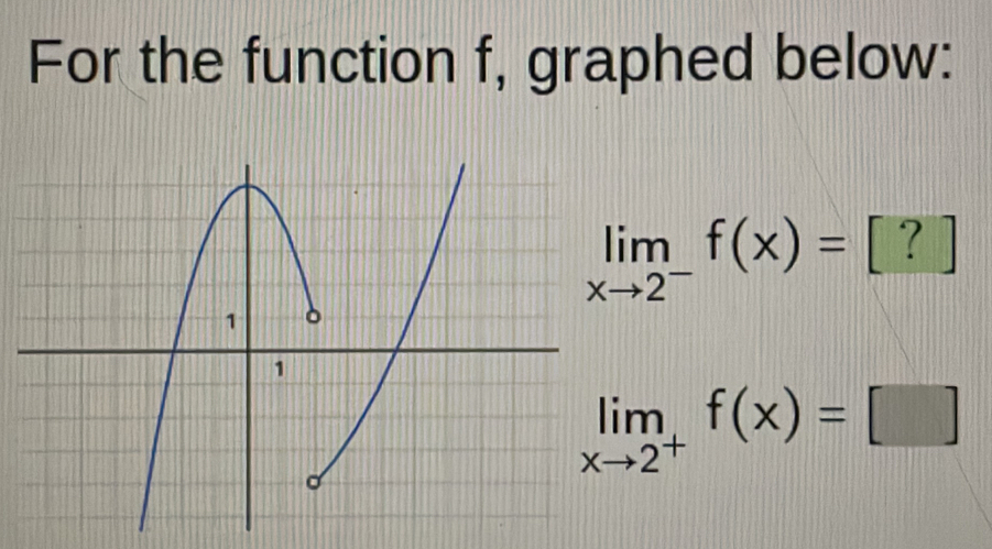 For the function f, graphed below:
limlimits _xto 2^-f(x)=[?]
limlimits _xto 2^+f(x)=□