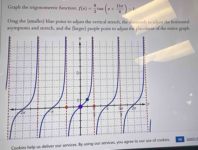 Graph the trigonometric function: f(x)= 9/2 tan (x+ 15π /8 )-1
Drag the (smaller) blue point to adjust the vertical stretch, the diamonds to adjust the horizontal 
asymptotes and stretch, and the (larger) purple point to adjust the placement of the entire graph. 
Cookies help us deliver our services. By using our services, yoes. OK Learn n